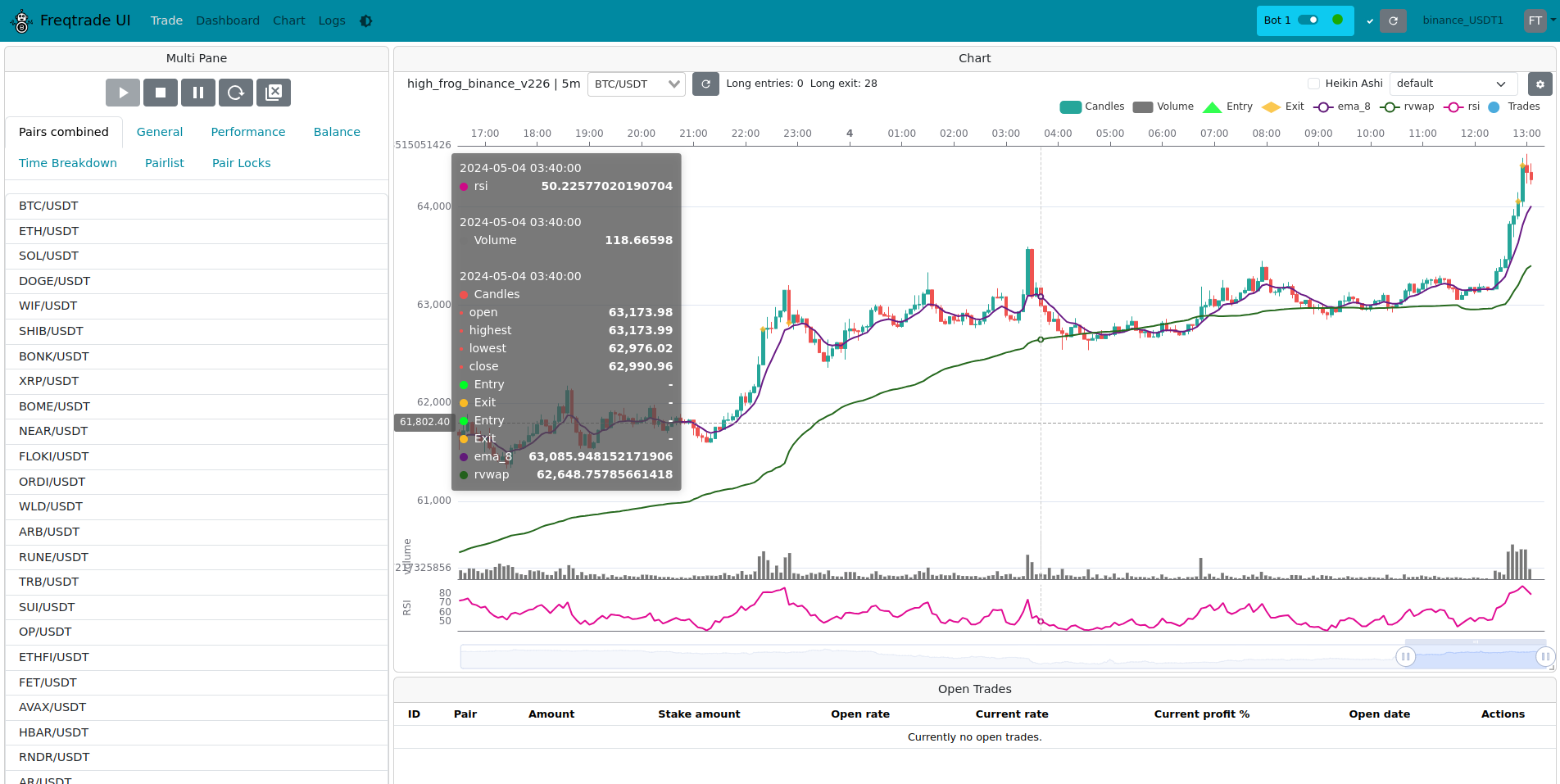 FreqUI - trade view