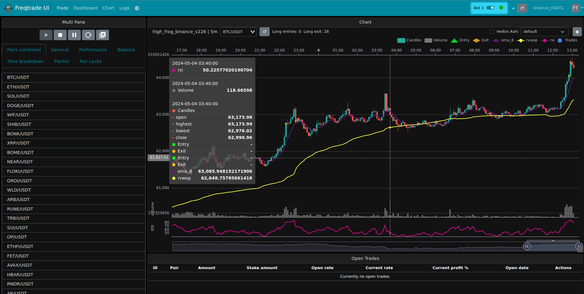 FreqUI - trade view